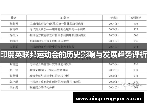 印度英联邦运动会的历史影响与发展趋势评析